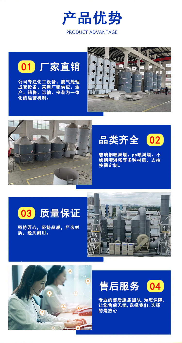 噴淋塔(圖2) 噴淋塔(圖2)